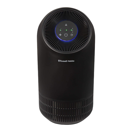 Russell Hobbs CLEAN AIR MINI Operating Manual