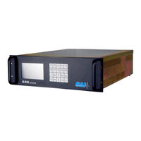 CAI 600 Series User Manual
