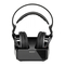 Sony MDR-RF855RK - Wireless Stereo Headphone System Manual