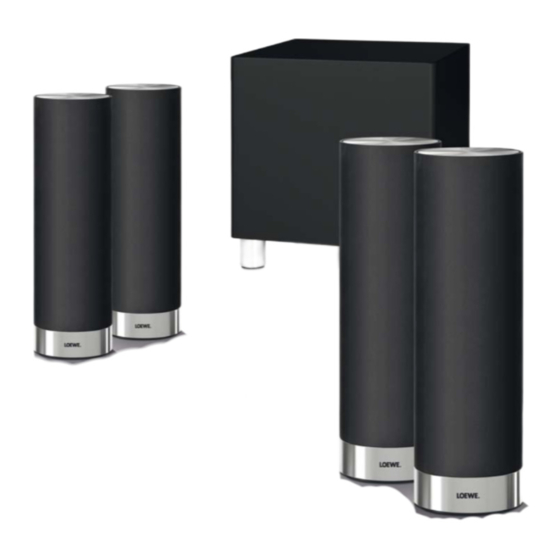 Loewe 3D Orchestra 5.1 IS Operating Instructions Manual