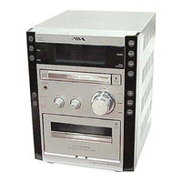 Sony CX-LFA500 Service Manual