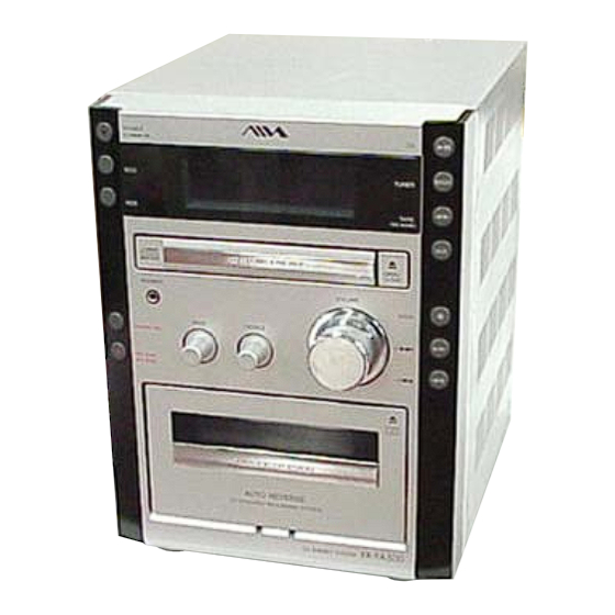 Sony CX-LFA500 Service Manual