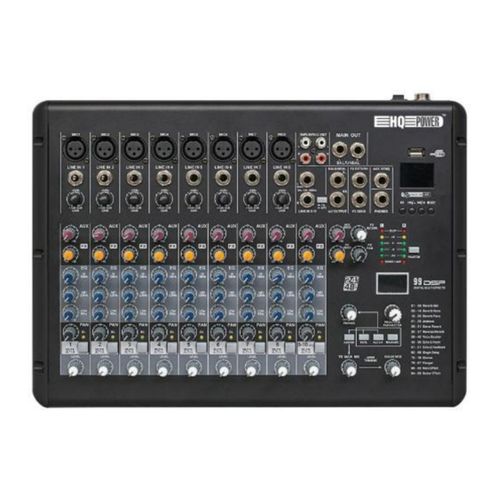 HQ Power MX4 User Manual