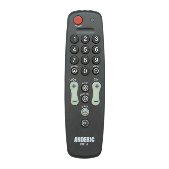 Anderic RR1H Instruction Manual