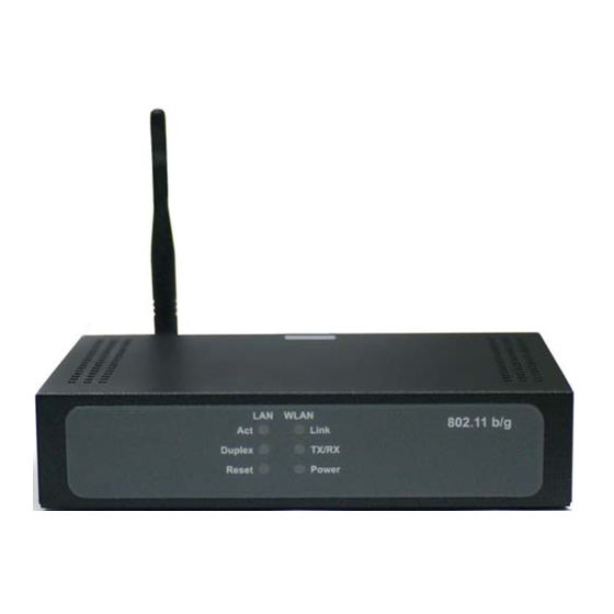 Alfa Network AWAP602HW User Manual