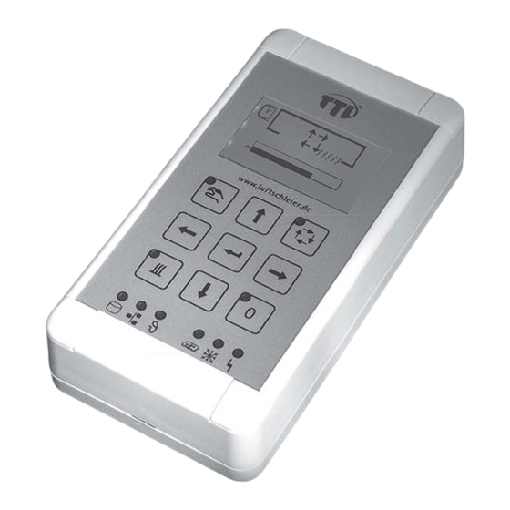 TTL UBT eQo User Manual