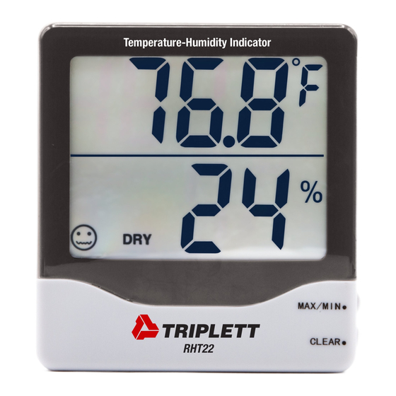 Triplett RHT22 User Manual