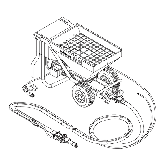 WAGNER Plast Coat PC15 Operating Manual