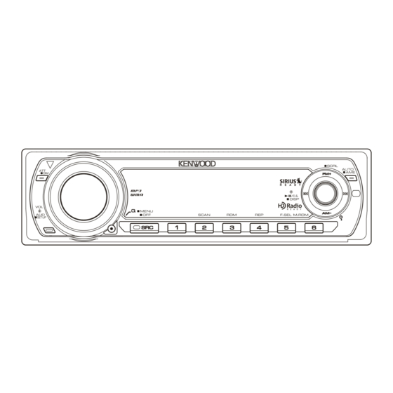 Kenwood KDC-3028 Service Manual