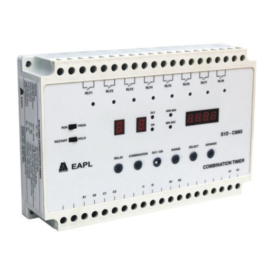 EAPL S1DC8–M3 Instruction Manual