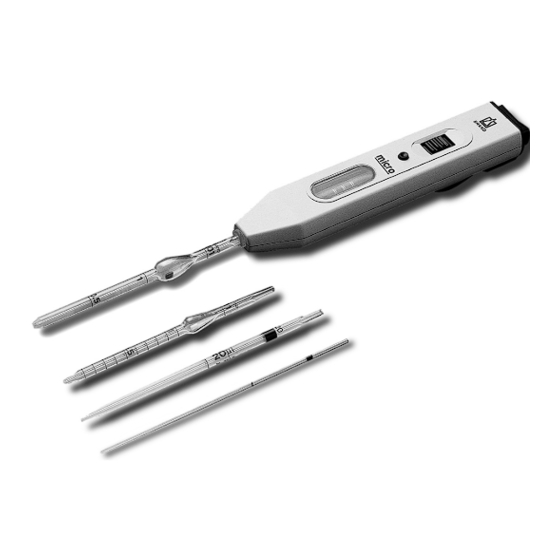 BRAND micro Operating Manual