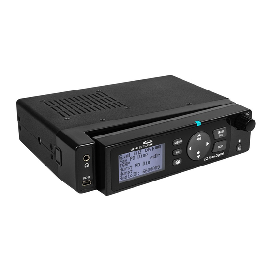 Whistler WS1098 User Manual