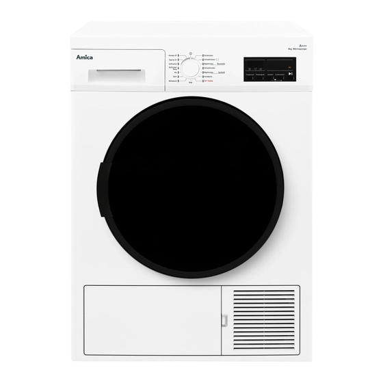 Amica WTP 489 031 Quick Start Manual