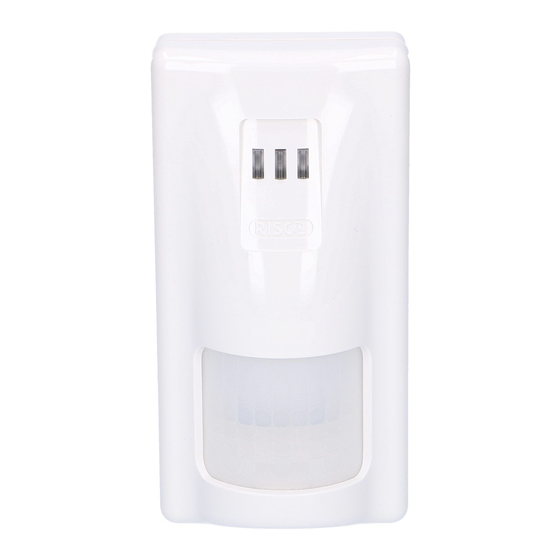 Risco iWISE RK815DTG3 Manual