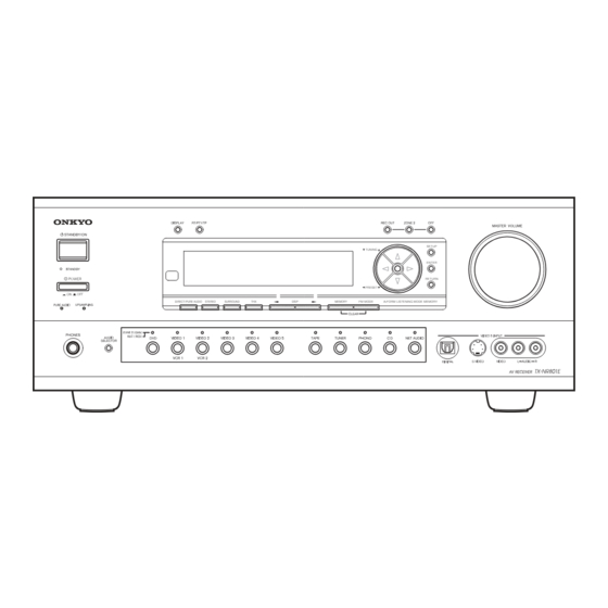 Onkyo TX-NR801/E Service Manual