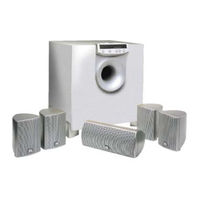 Jbl ESC 360 Service Manual