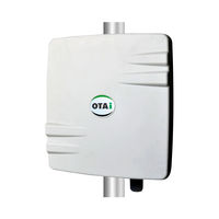 Otai Pluto Fisheye User Manual