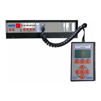 WITTUR sematic SDS Rel. 3 Instruction Manual