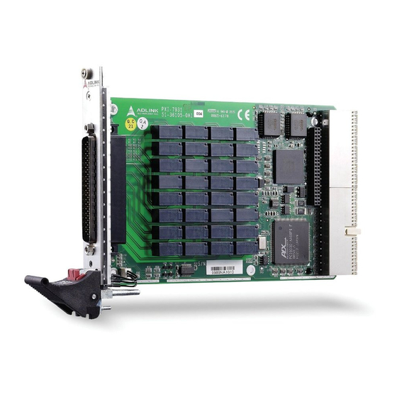 ADLINK Technology PXI-7931 User Manual