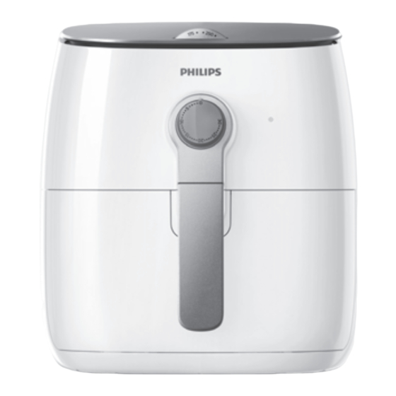 Philips HD9621 Manual