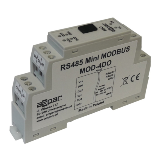 Aspar Mini Series Modbus I/O Modules Manuals