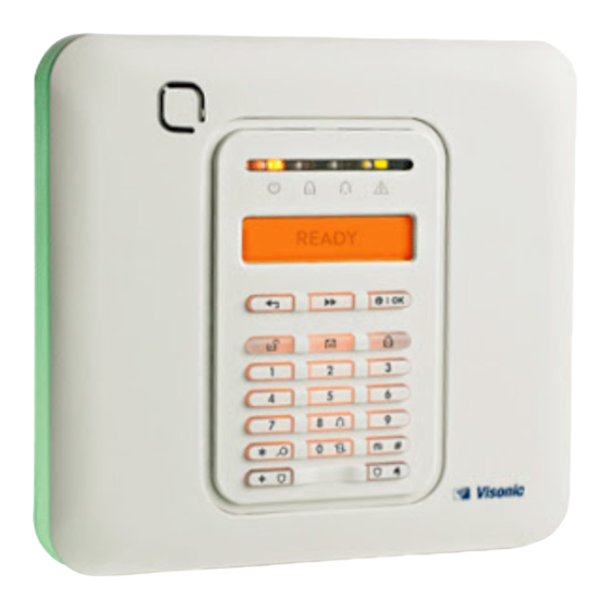 Visonic POWERMASTER 10 Datasheet