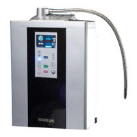 Life Ionizer 7500 User Manual