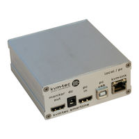 KVM-TEC SMARTLINE Instruction Manual