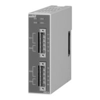 Azbil DMC10E User Manual