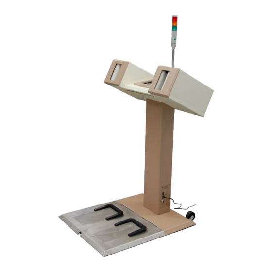 Ludlum Measurements 4906AB Checkout Procedure
