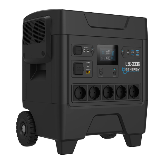 GENERGY GZE-3336 Instructions For Use Manual