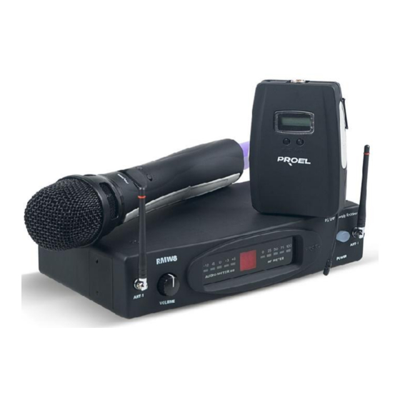 PROEL RMW8 Series Manual