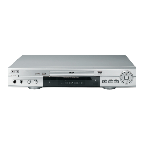 Coby DVD606 User Manual