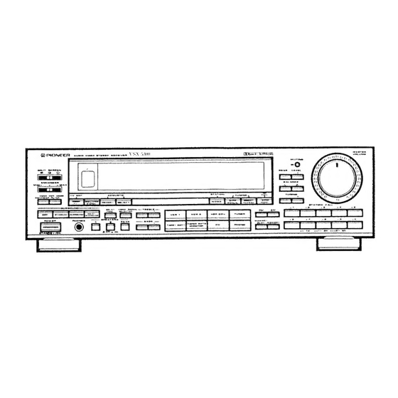 Pioneer VSX-5300 Service Manual