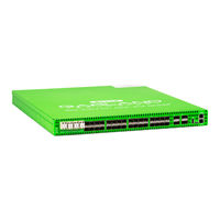 Garland INT10G8SR56-SP Quick Start Manual
