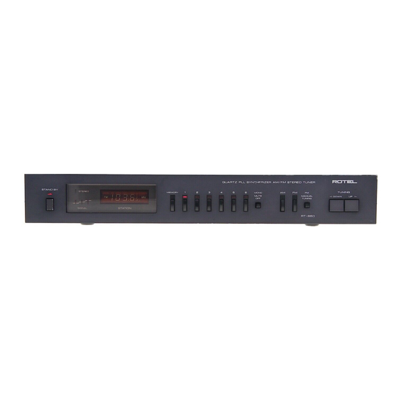 Rotel RT-860 Owner's Manual