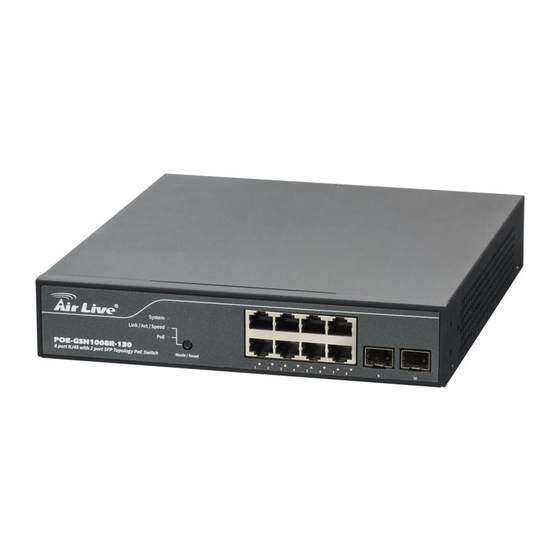 AirLive POE-GSH1008R-130 User Manual