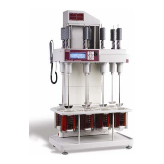 Distek Premiere 5100 Operation Manual