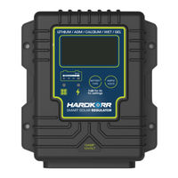 HARD KORR KOR12-10 User Manual