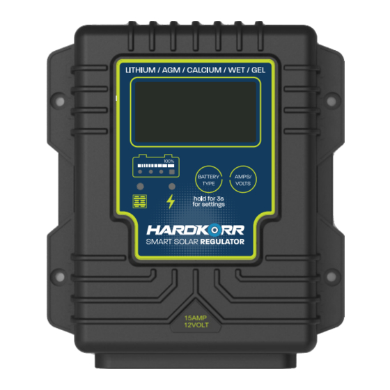 HARD KORR KOR12-10 User Manual