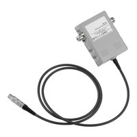 Rohde & Schwarz NRT-Z14 User Manual