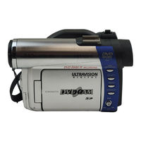 Hitachi DZ-MV350A(K) Service Manual