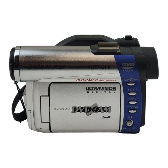 Hitachi DZ-MV350A Service Manual
