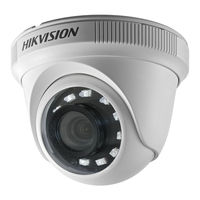 HIKVISION DS-2CE56C0T-IRPF User Manual