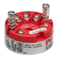 PR electronics 5331C Manual