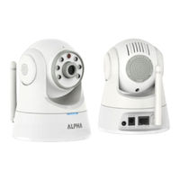 Alpha Networks PT-3152 Quick Installation Manual