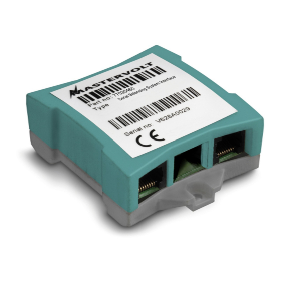 Mastervolt 77030460 User Manual
