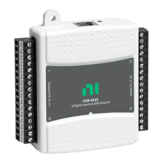 National Instruments 779640-01 User Manual