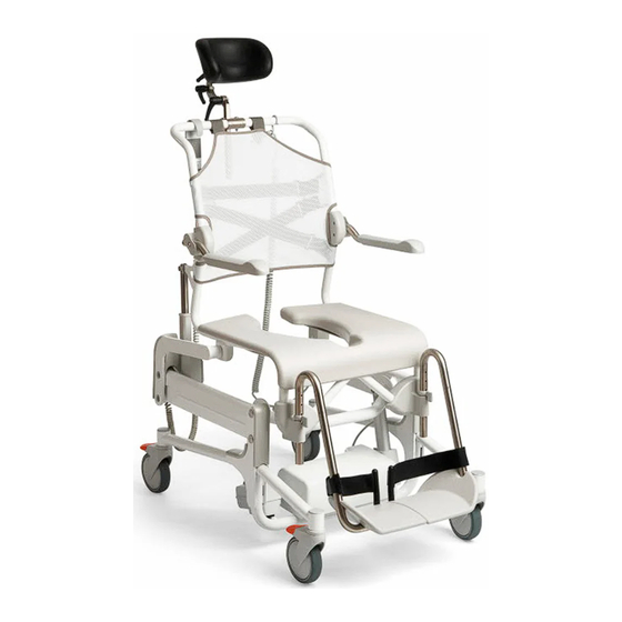 Etac Alto User Manual