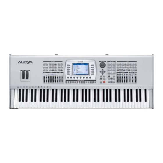 KETRON  User Manual - Quick Manual